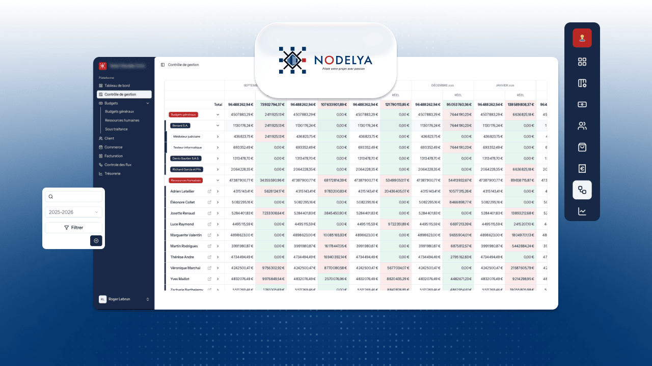Couverture de l'étude de cas Nodelya : le logiciel métier conçu sur mesure par Lynx Business.